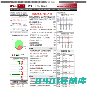 股票频道_中财网