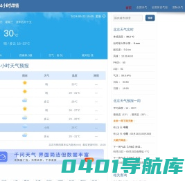 天气预报24小时详情,历史每月气温降雨查询 - 天气二四网