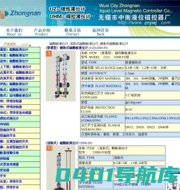 磁翻板液位计_顶装式侧装式磁翻板液位计_磁性远传式翻板液位计_无锡市中南液位磁控器厂