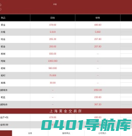 百德金贵金属行情(bdj9999.com)-黄金回收