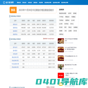 今天黄金价格多少一克_今日金价表_2023年金价多少钱一克_金价查询网