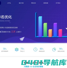 艾企点