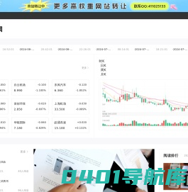 股票入门基础知识_股票怎么玩_认识股市 - 518股票学习网