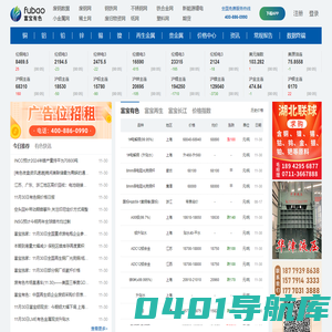 有色金属_富宝金属_有色金属现货_长江现货_南储现货_废旧金属_有色金属