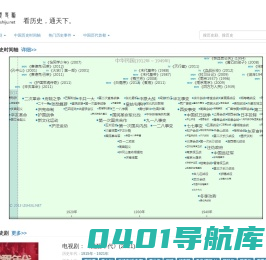 历史剧里看历史_历史剧网