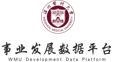 温州医科大学事业发展数据平台