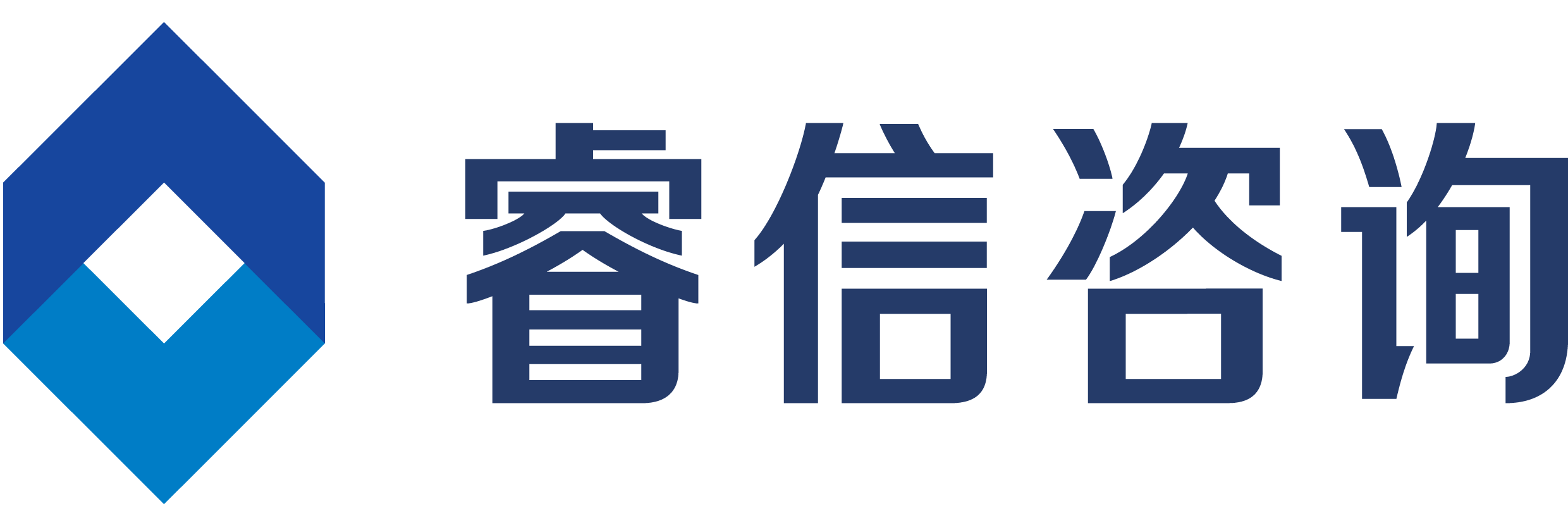 北京咨询公司-战略规划发展咨询公司--管理提升咨询-北京睿信致成管理咨询公司