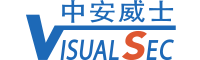中安威士_数据库_防火墙_大数据_安全_加密_审计_静态_动态_脱敏_系统