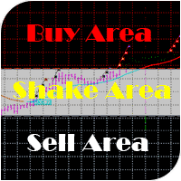 启宏未来AI操盘手(EA_aroundMAplatinum)