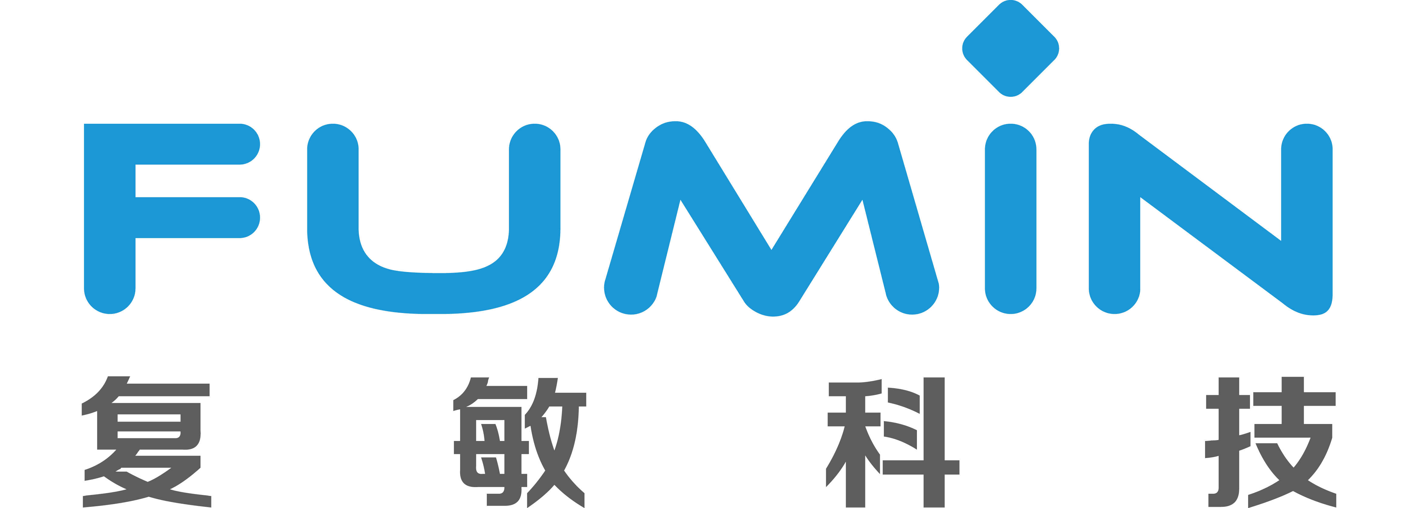 复敏科技