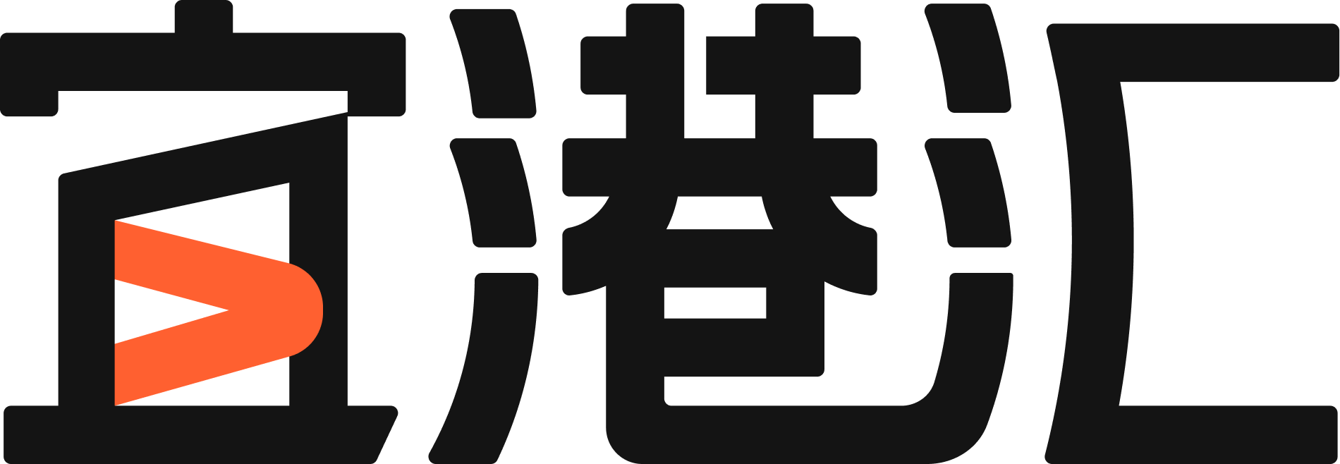 香港身份规划,优才DIY申请流程和条件-宜港汇