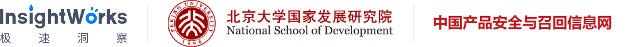 极速洞察-客户体验满意度调查-消费者洞察分析-用户行为分析-市场问卷调查系统