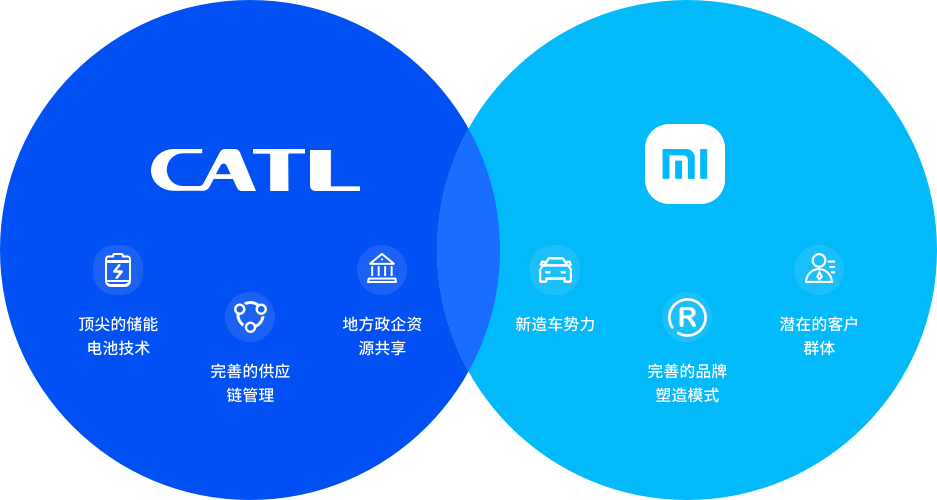 快卜SUNNIC-光储充检智能电站领跑者