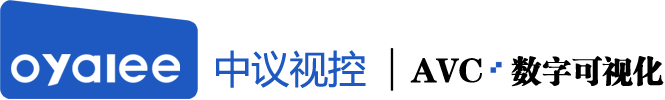 可视化会议中控系统4K分布式节点厂家-中议视控