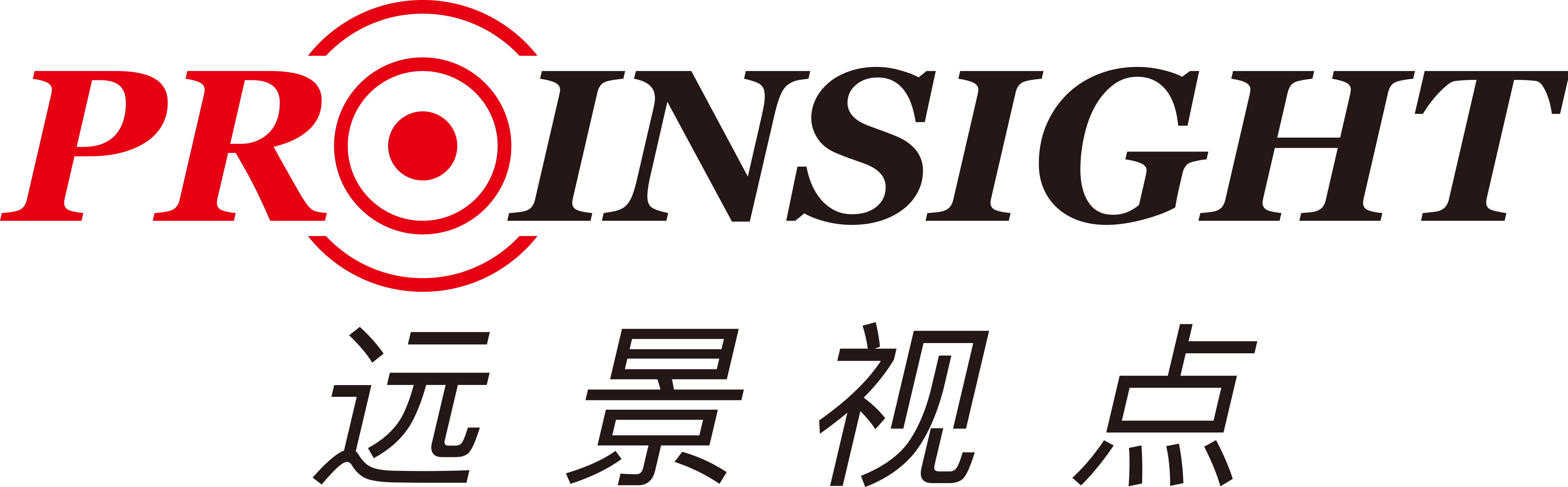 首页 | 远景视点