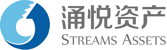 浙江涌悦资产管理有限公司