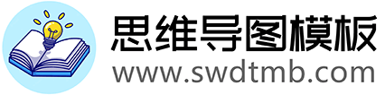 思维导图模板-一个专做思维导图模板的网站