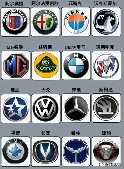 义乌市彦翔网络科技工作室 -