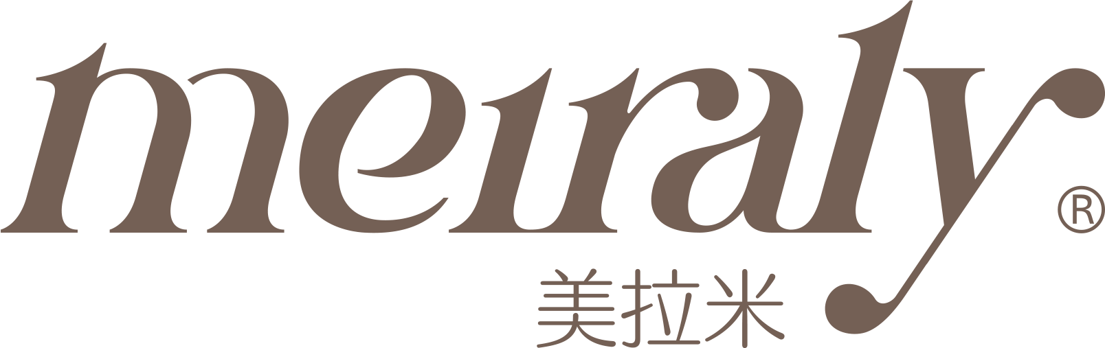 美拉米