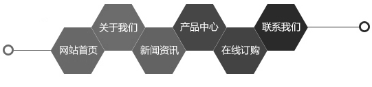 西安中柱碳素有限公司
